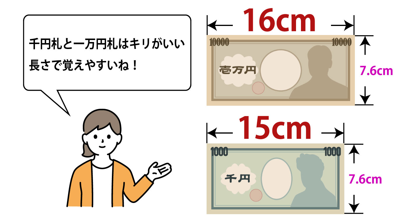 千円札と一万円札の長さはきりがいい長さ。縦の長さは全部共通で7.6cm